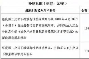 开云官网网站入口下载手机版安装截图3